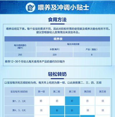塔里木兔的饲养方法（从营养到疾病预防全面了解）