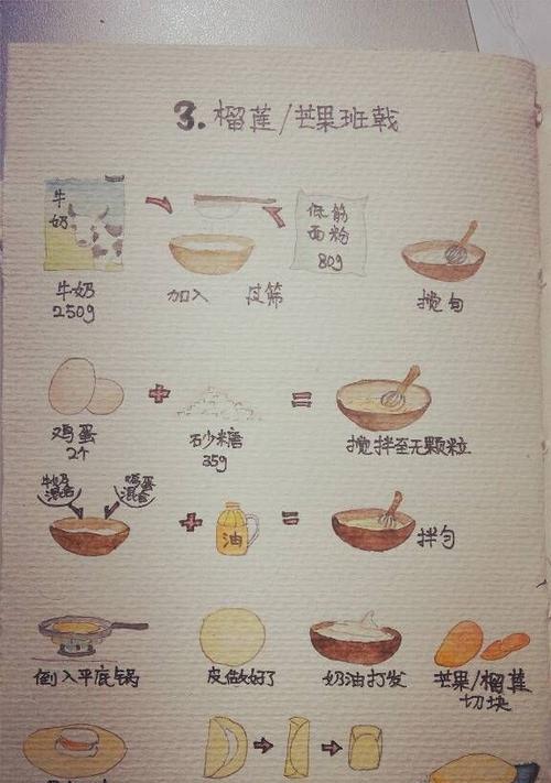饲养幼龄雪纳瑞的完美食谱（保证您的爱宠健康成长）