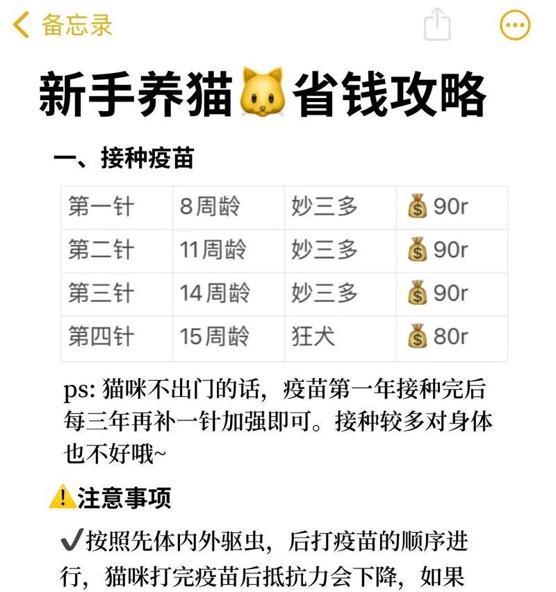 科学喂养猫咪，保证健康饮食（了解猫咪的饮食需求，制定合理的喂养计划）