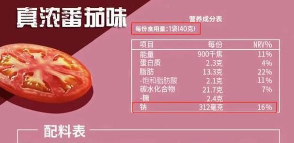狗狗的饮食习惯与养成方法（培养狗狗良好的饮食习惯，让它健康快乐成长）