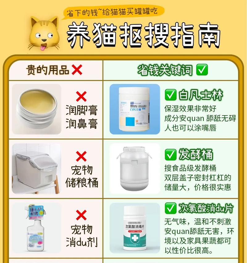 铲屎官养猫生活小窍门-让猫咪健康无病（为你的猫咪提供最好的护理，让它们远离疾病）