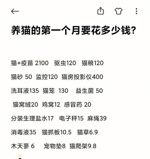 养金毛犬的月费用及开支分析（了解养金毛犬的经济成本，做好准备迎接新的家庭成员）