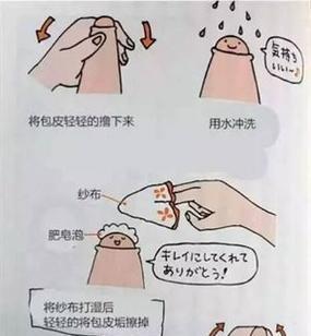 包皮屑是什么病？（了解包皮屑的成因和治疗方法。）