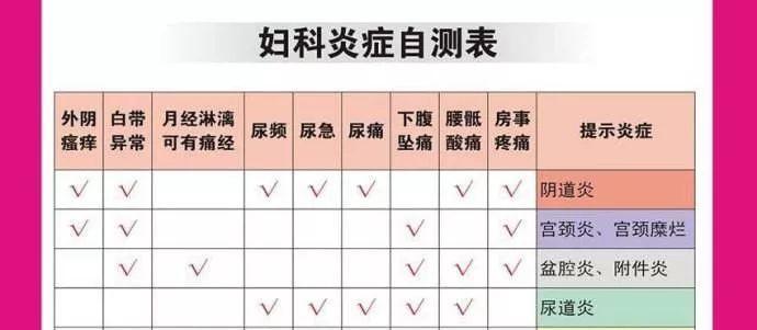 肛腺分泌物的颜色之谜（探索肛腺分泌物颜色的意义与健康提示）