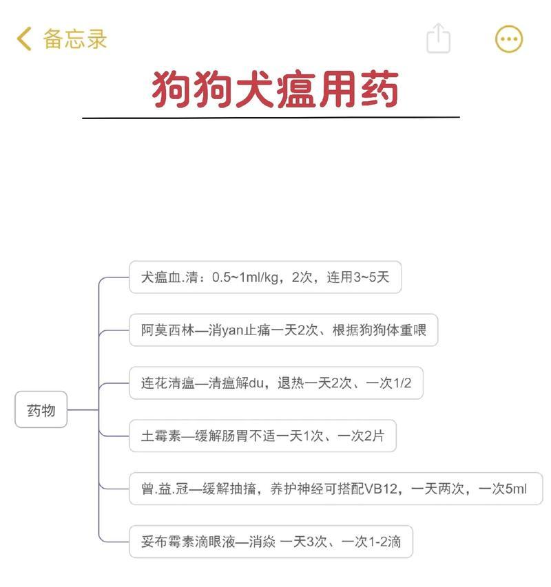 贵宾犬得了犬瘟病能活多久？（犬瘟病对贵宾犬寿命的影响及应对措施）
