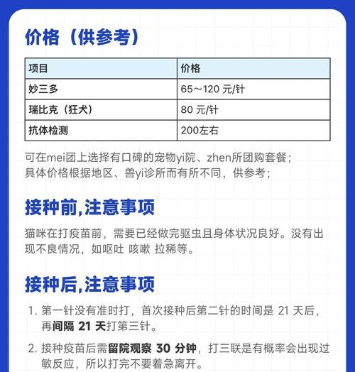 猫疫苗间隔多久？（了解疫苗接种时间，保护您的爱猫。）