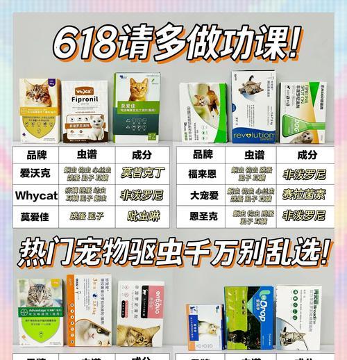 以家养猫咪多久驱虫一次（科学驱虫保护爱宠健康）