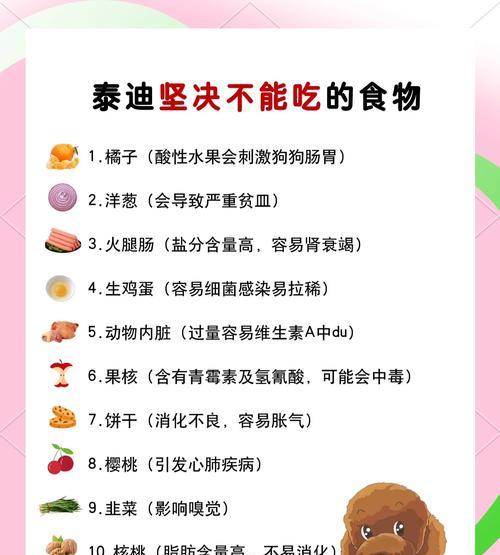 牛油果（了解牛油果对狗狗的影响及适量食用的益处）