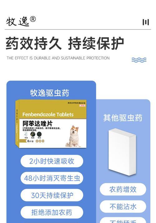 狗狗吃虫药的有效期究竟有多长？（了解狗狗吃虫药的有效期，保护它们的健康）