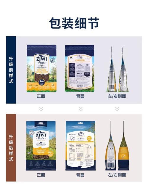 无谷猫粮品牌大比拼（探索适合猫咪的无谷猫粮，带给你的宠物健康与快乐）