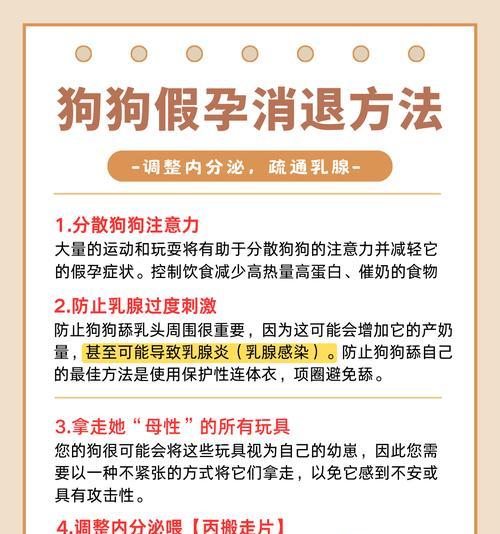 母狗怀孕多久生有奶水？（了解母狗哺乳过程的关键知识）