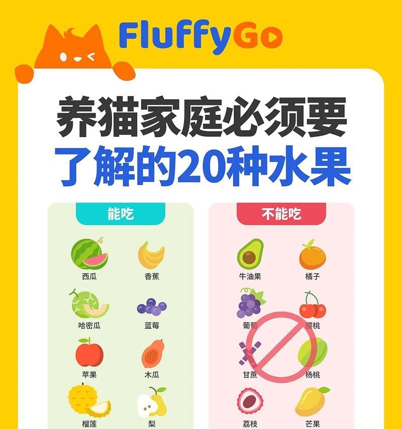 猫咪的饮食禁忌与合适食物（了解猫咪饮食需谨慎，健康常伴身）