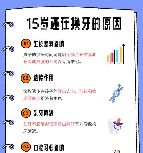 换牙年龄的延迟现象及其影响（了解换牙年龄晚的原因和可能带来的问题）