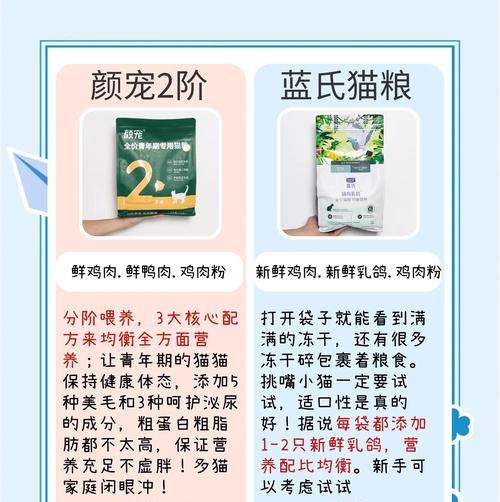 揭秘流浪猫专用猫粮的营养不足之处（流浪猫专用猫粮）